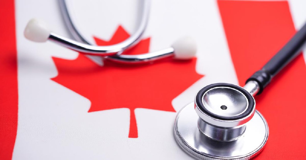 加拿大医疗器械注册—分类篇